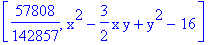 [57808/142857, x^2-3/2*x*y+y^2-16]